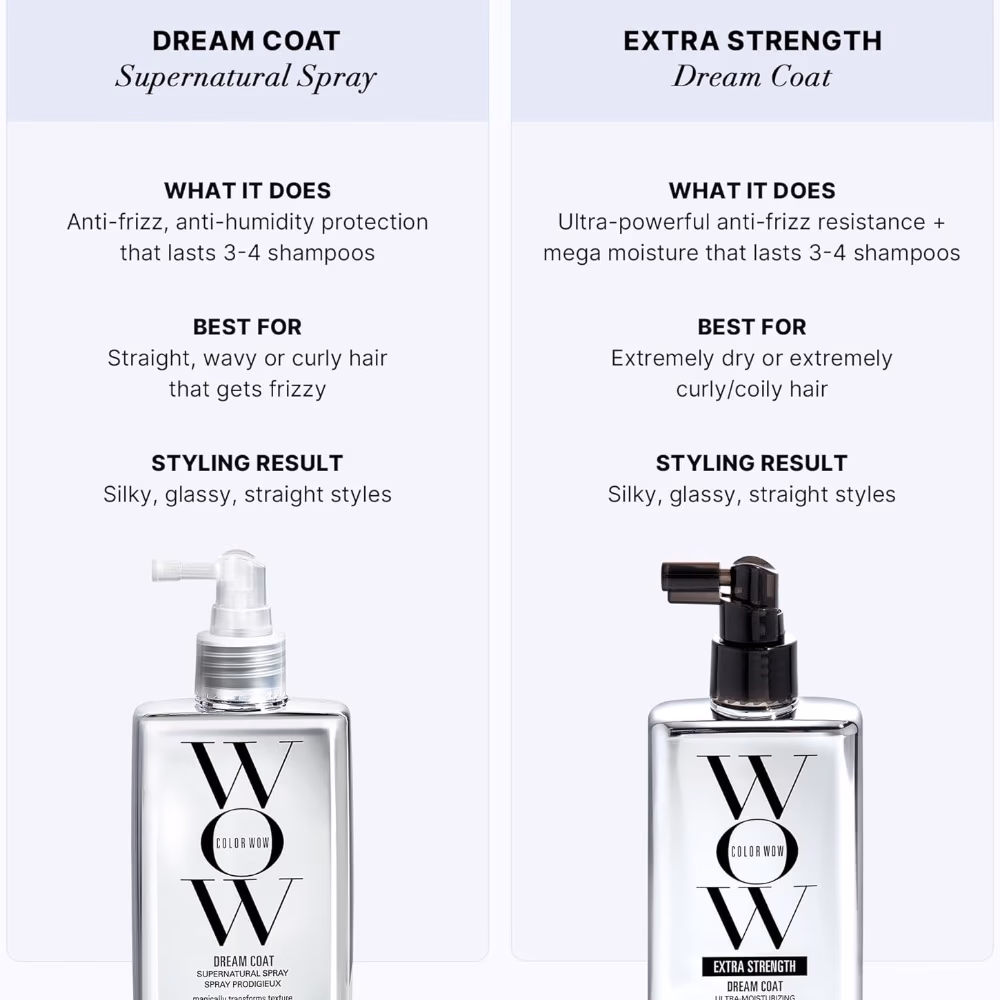 Color Wow Extra Strength Dream Coat – 200ml | Anti-Frizz Humidity-Proof Spray for Smooth, Glass-Like Hair 3