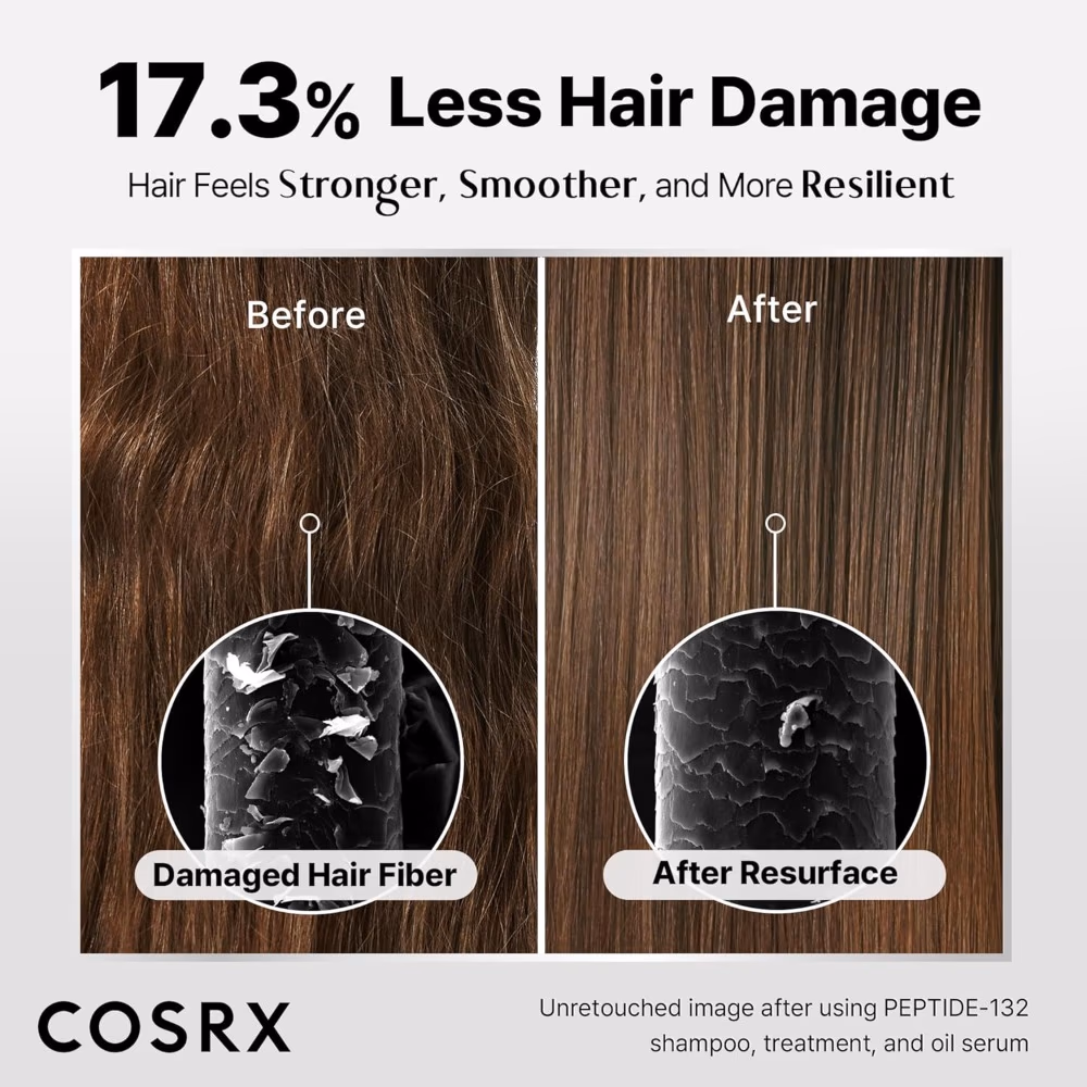 COSRX Peptide 132 Hair Bonding Shampoo – 200ml | Strengthening & Repairing Shampoo for Damaged, Dry & Color-Treated Hair 5