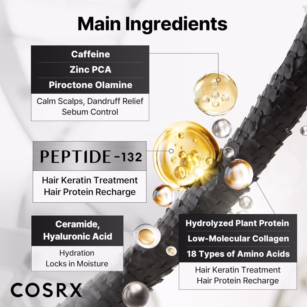 COSRX Peptide 132 Hair Bonding Shampoo – 200ml | Strengthening & Repairing Shampoo for Damaged, Dry & Color-Treated Hair 4