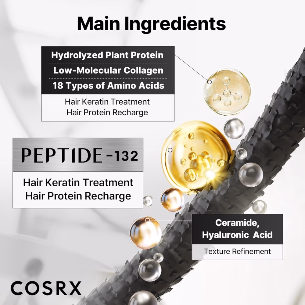 COSRX Peptide 132 Hair Bonding Treatment – 120ml | Intensive Repair Mask for Damaged, Bleached & Color-Treated Hair 4