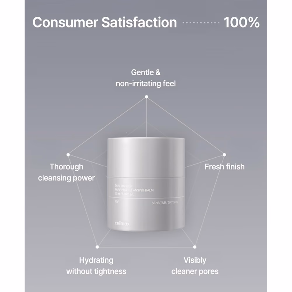 Celimax Dual Barrier Purifying Cleansing Balm 50ml  3