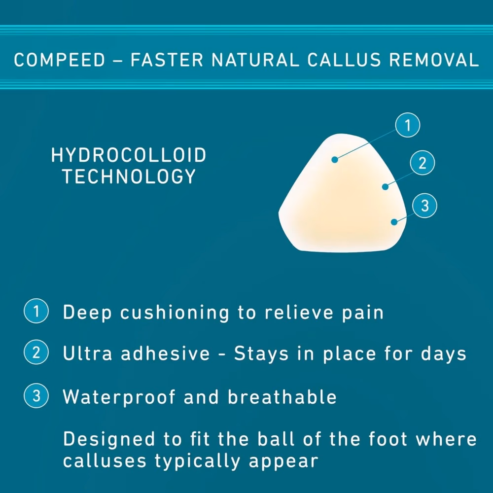 Compeed Callus Plasters - Medium Size - Pack of 6 4