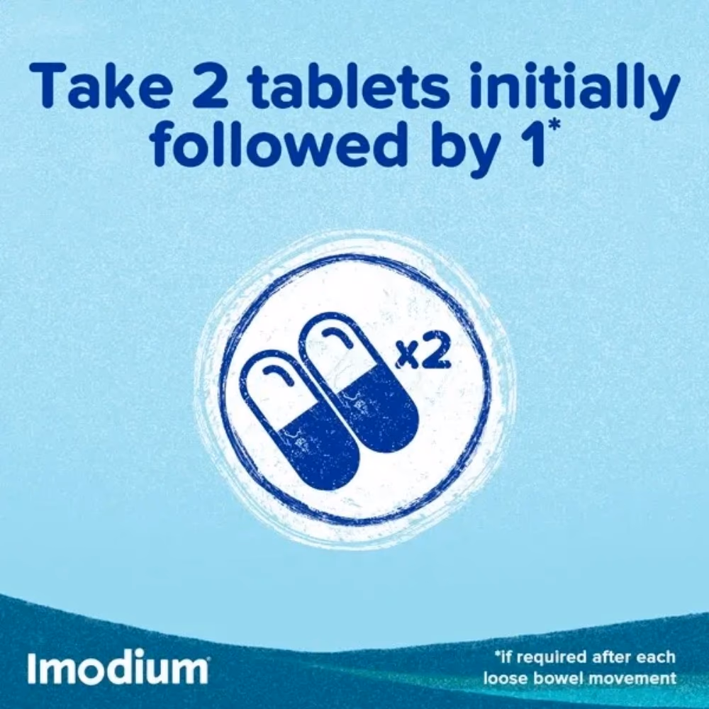 IMODIUM 2mg Capsules 6s 4