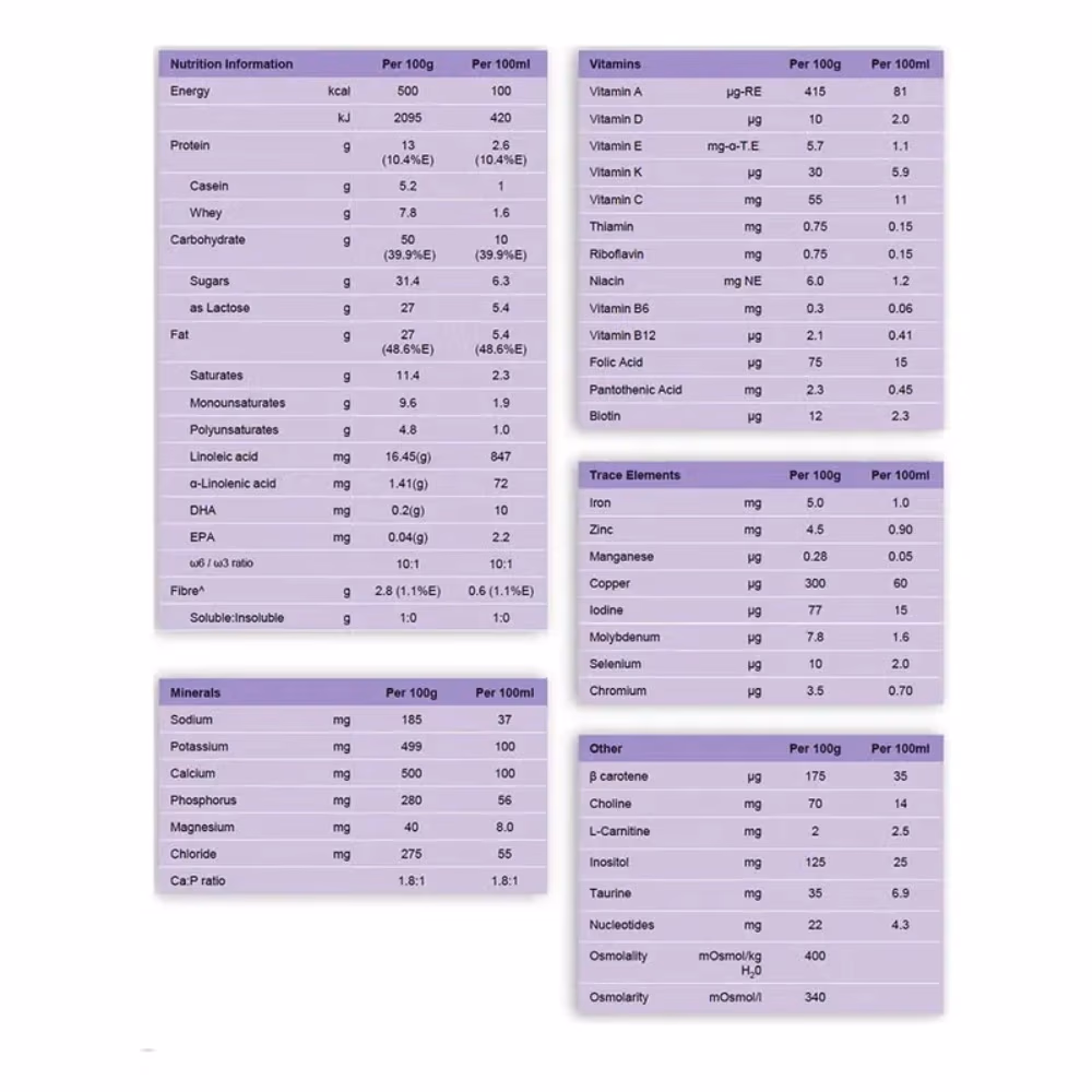 INFATRINI Powder 400g 3