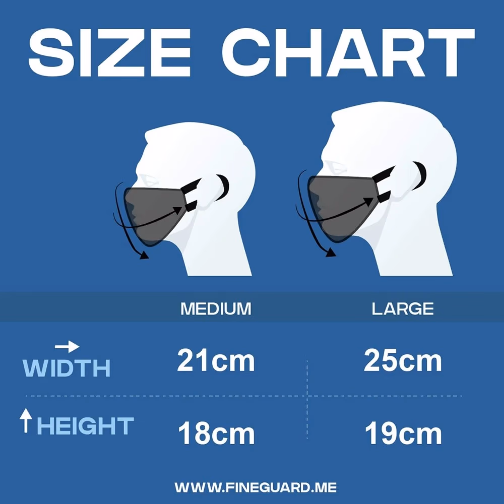 Fine Reusable Protective Mask Medium 5