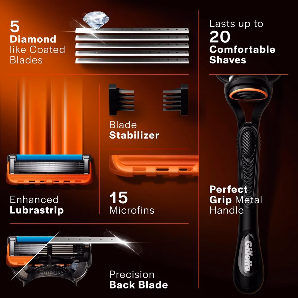 Gillette Fusion Blades 2S 3