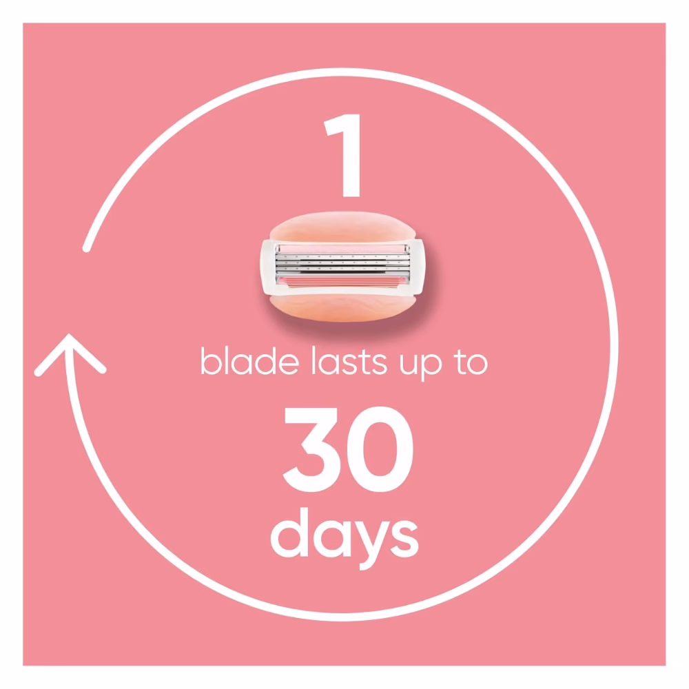 Gillette Venus ComfortGlide Spa Breeze Blades 8S 4