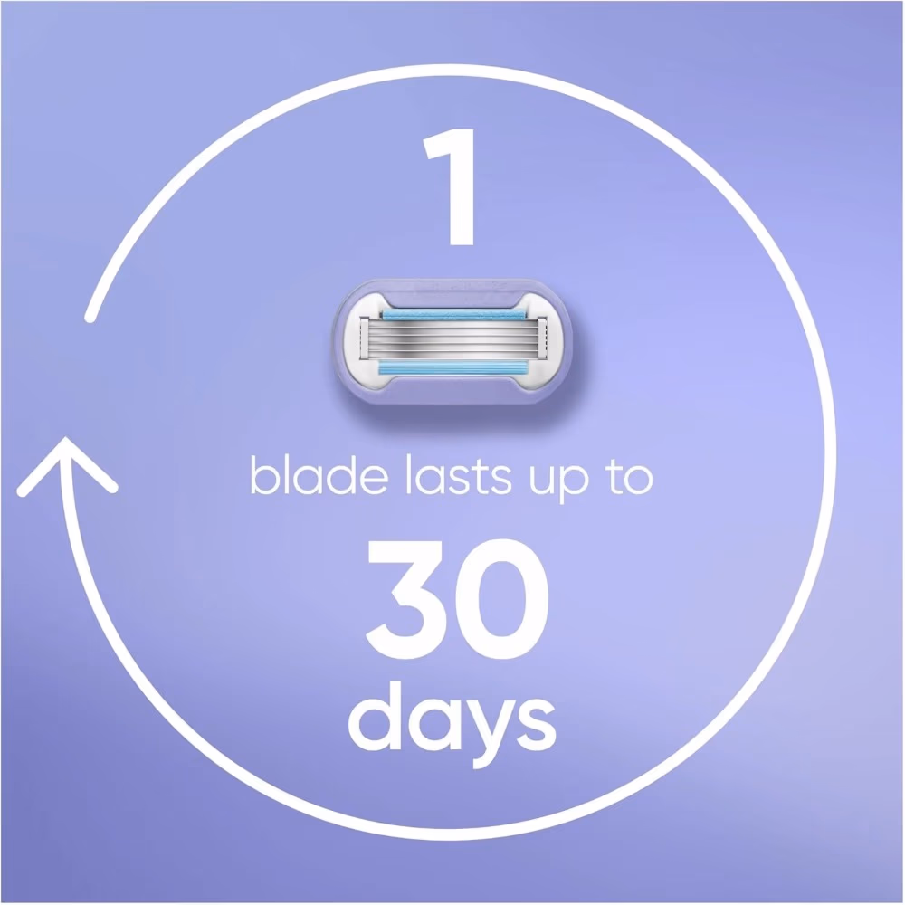 Gillette Venus Swirl Razor 1S 2