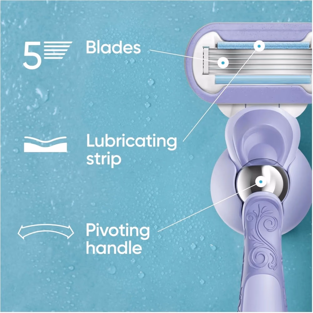 Gillette Venus Swirl Razor 1S 3