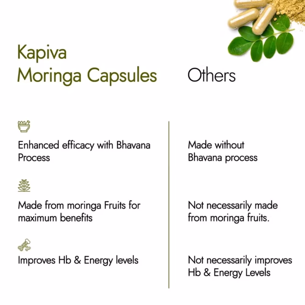 Kapiva Moringa Capsule 60s 3