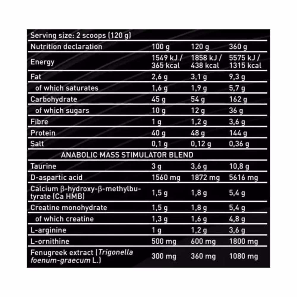 Kevin Levrone Anabolic Mass Strawberry 7kg 2
