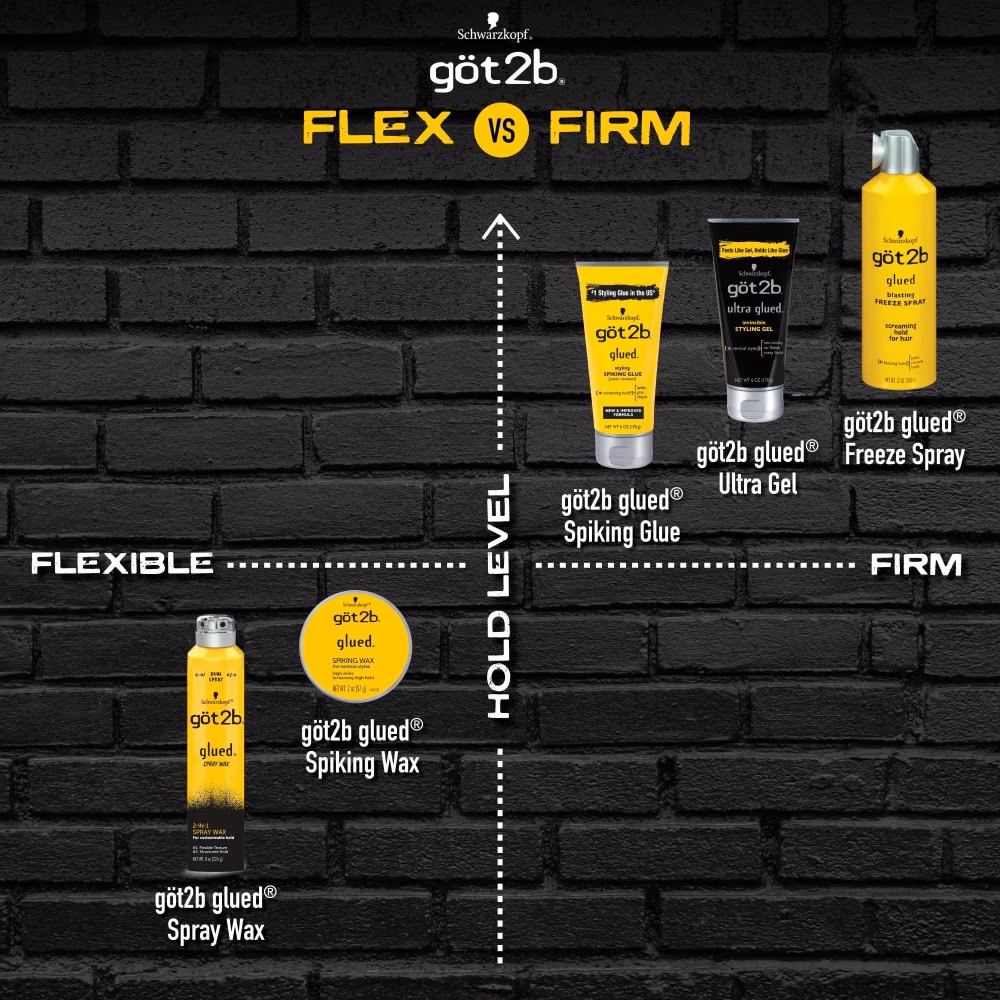 Got2b Ultra Glued Invincible Styling Gel 35g 4