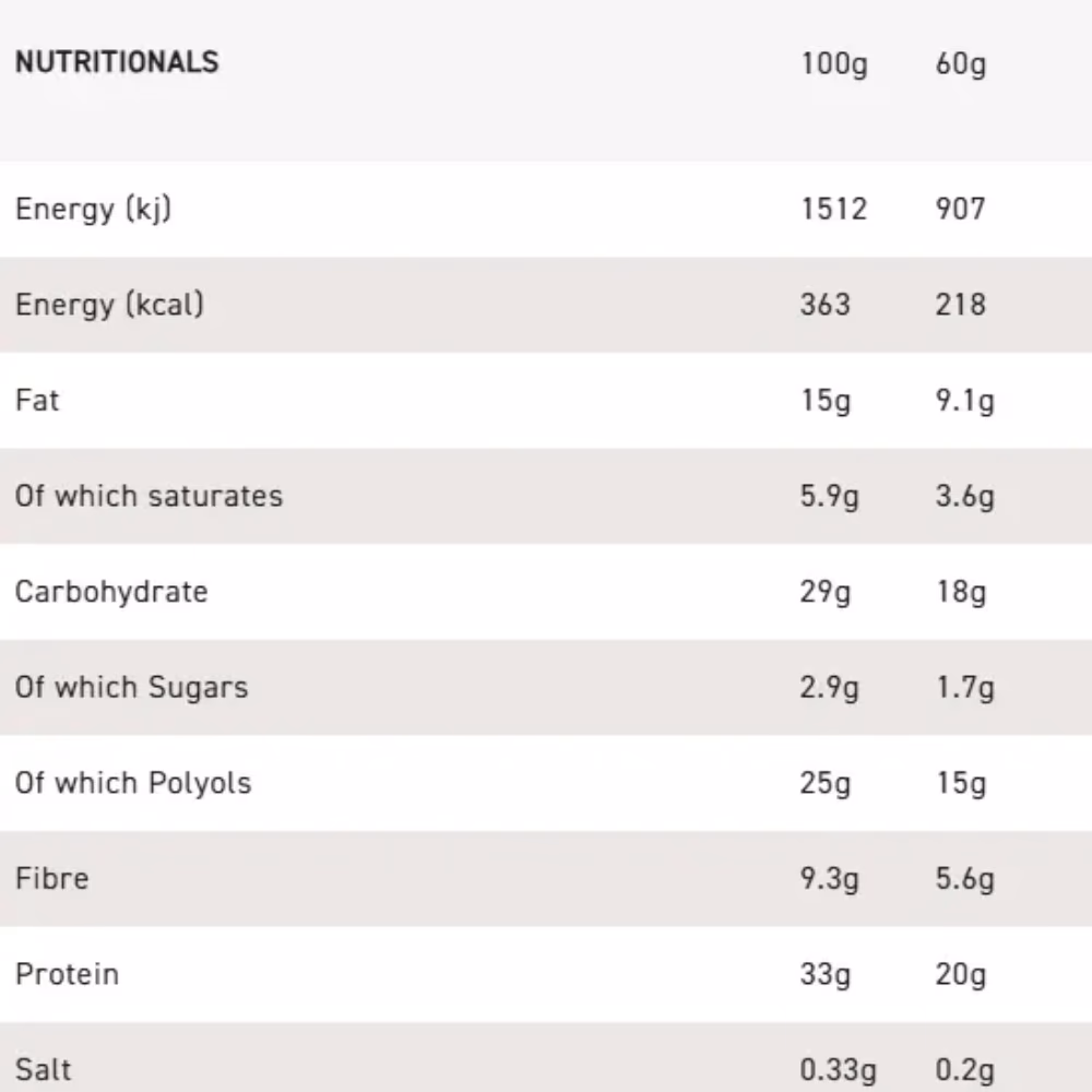 Grenade Protein Bar Peanut butter 60GM 3