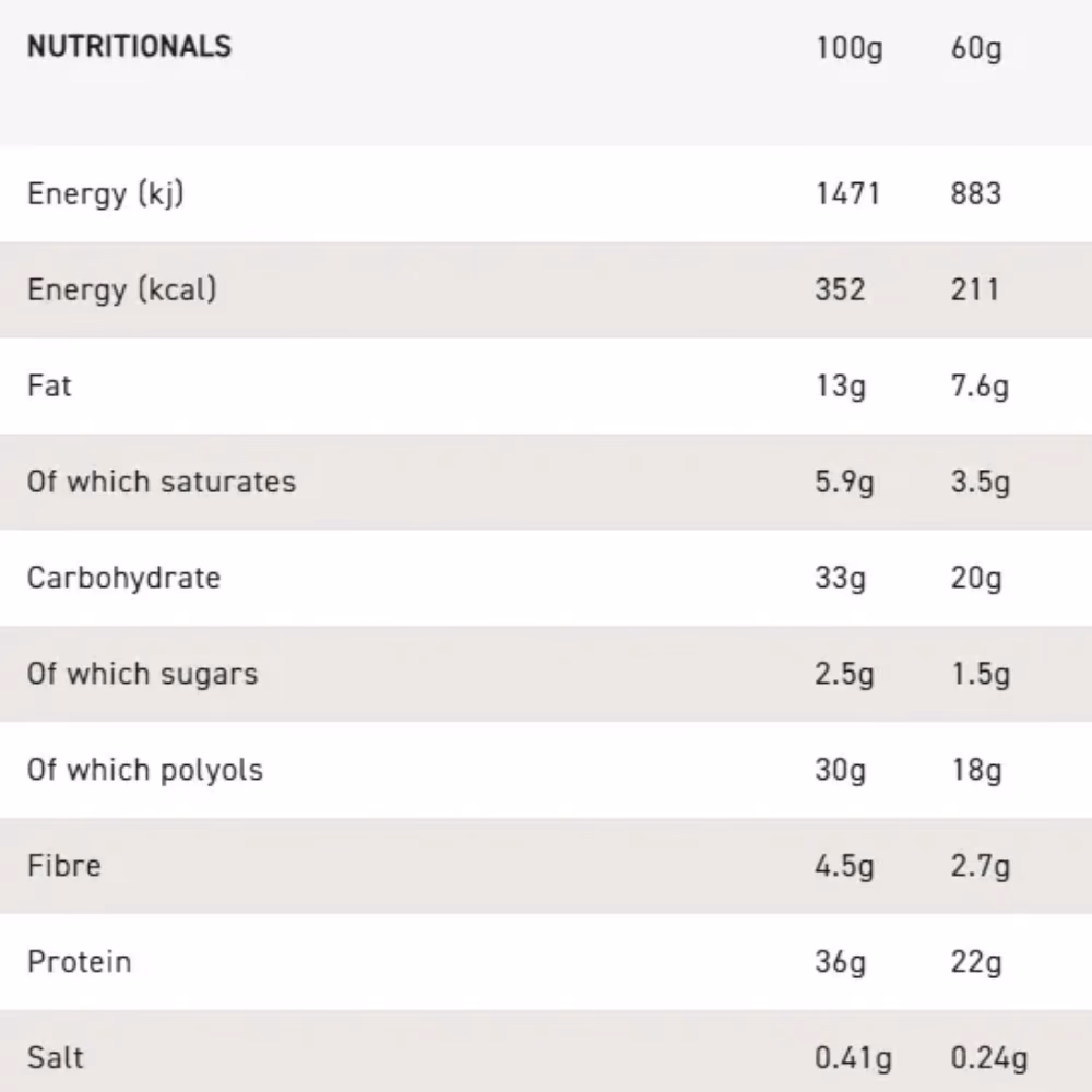 Grenade Protein Bar White Chocolate Cookie 60GM 3