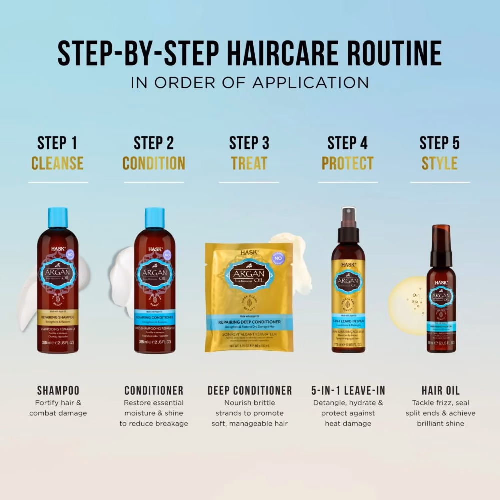 Hask Argan Oil Intense Deep Conditioning Hair Treatment 50g 3