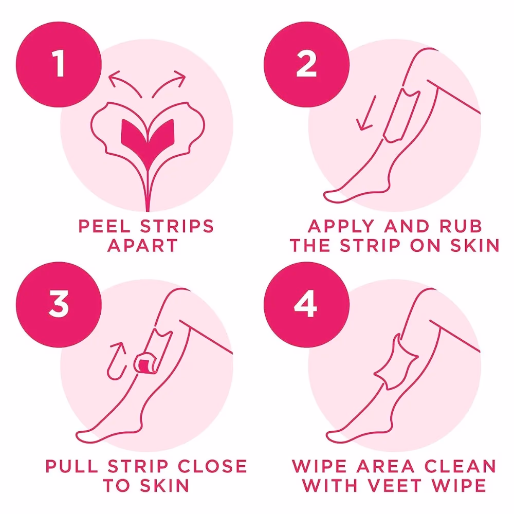 Veet Cold Wax Strips for Sensitive Skin 12S 2