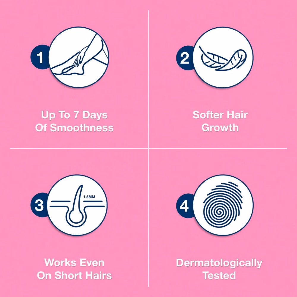 Veet Hair Removal Cream for Sensitive Skin 100ml 2