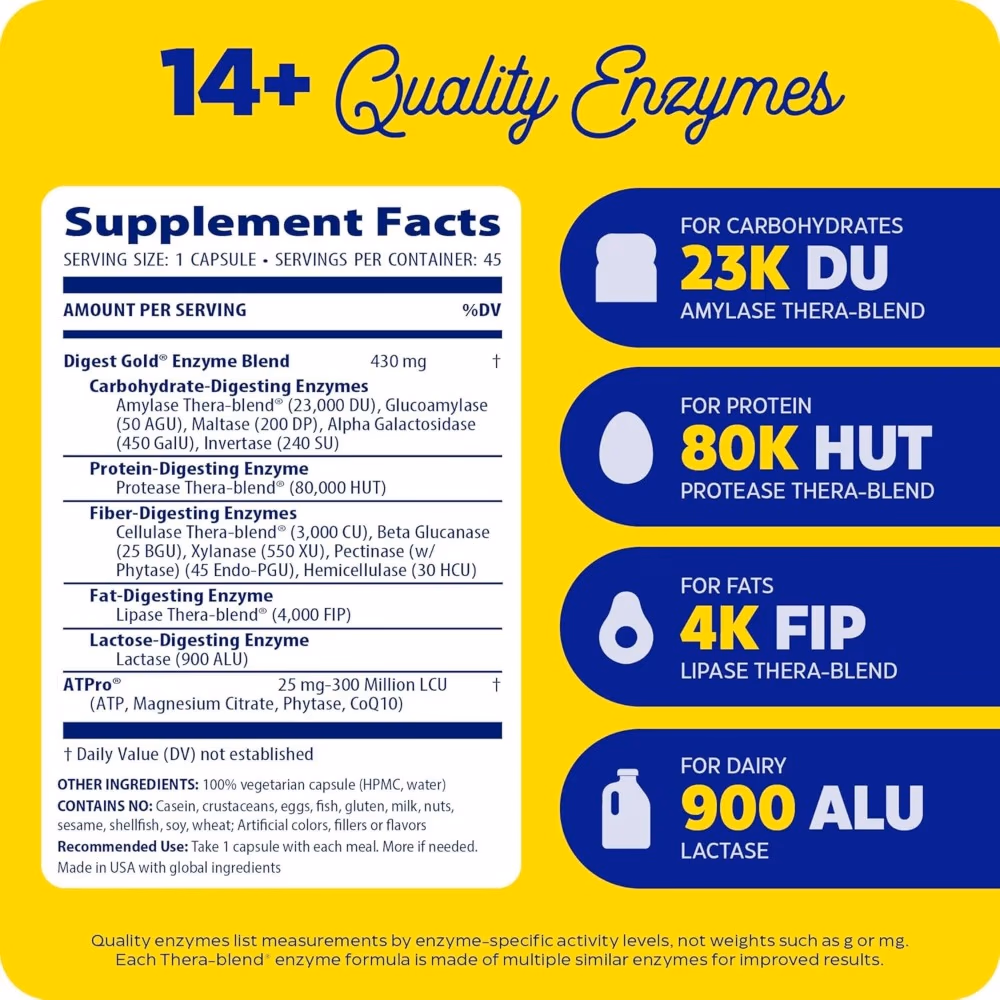 Enzymedica Digest Gold 45 Capsules – Advanced Enzyme Formula for Optimal Digestion 3