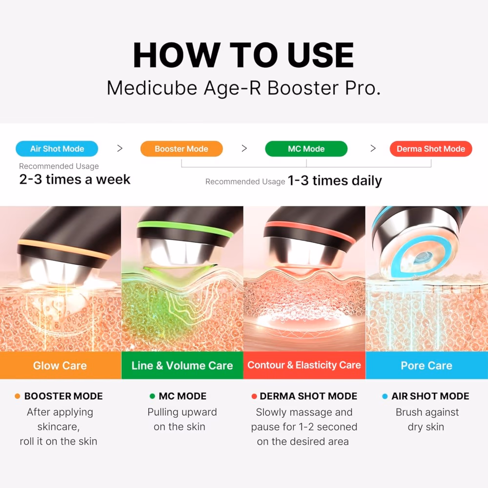 Medicube Age-R Booster Pro 6-in-1 Real Glass Glow Device (Black) 3