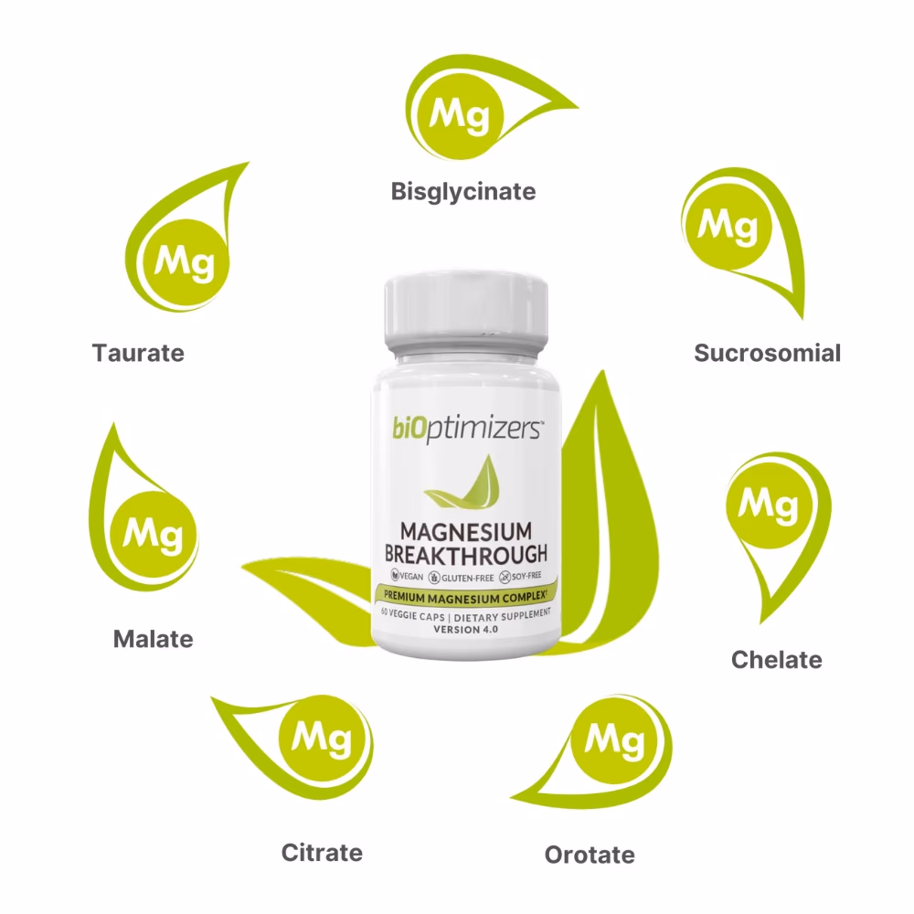BiOptimizers Magnesium Breakthrough Capsules 50 Softgels 4