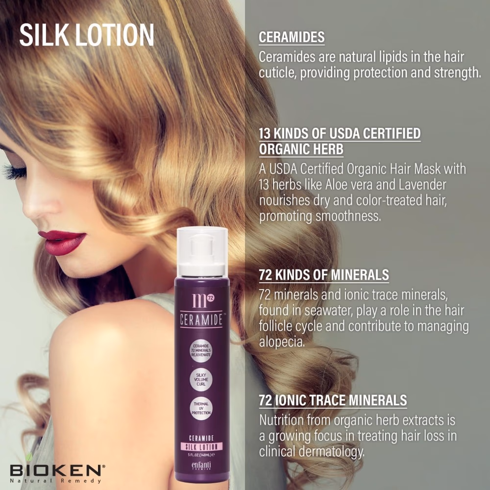 Enfanti Ceramide Silk Lotion 148ml  2