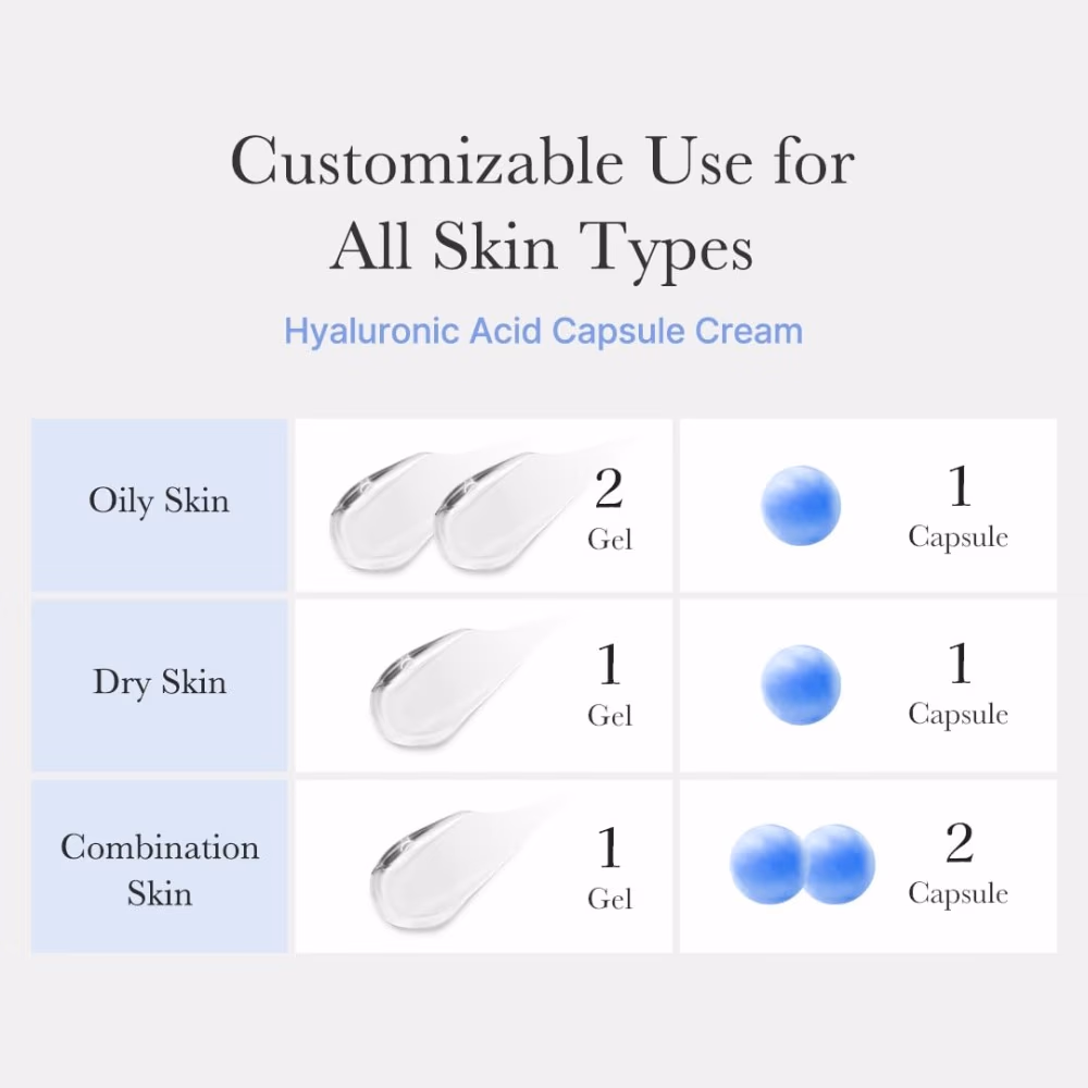Medicube Hyaluronic Moisturizing Caps Cream 55g 4