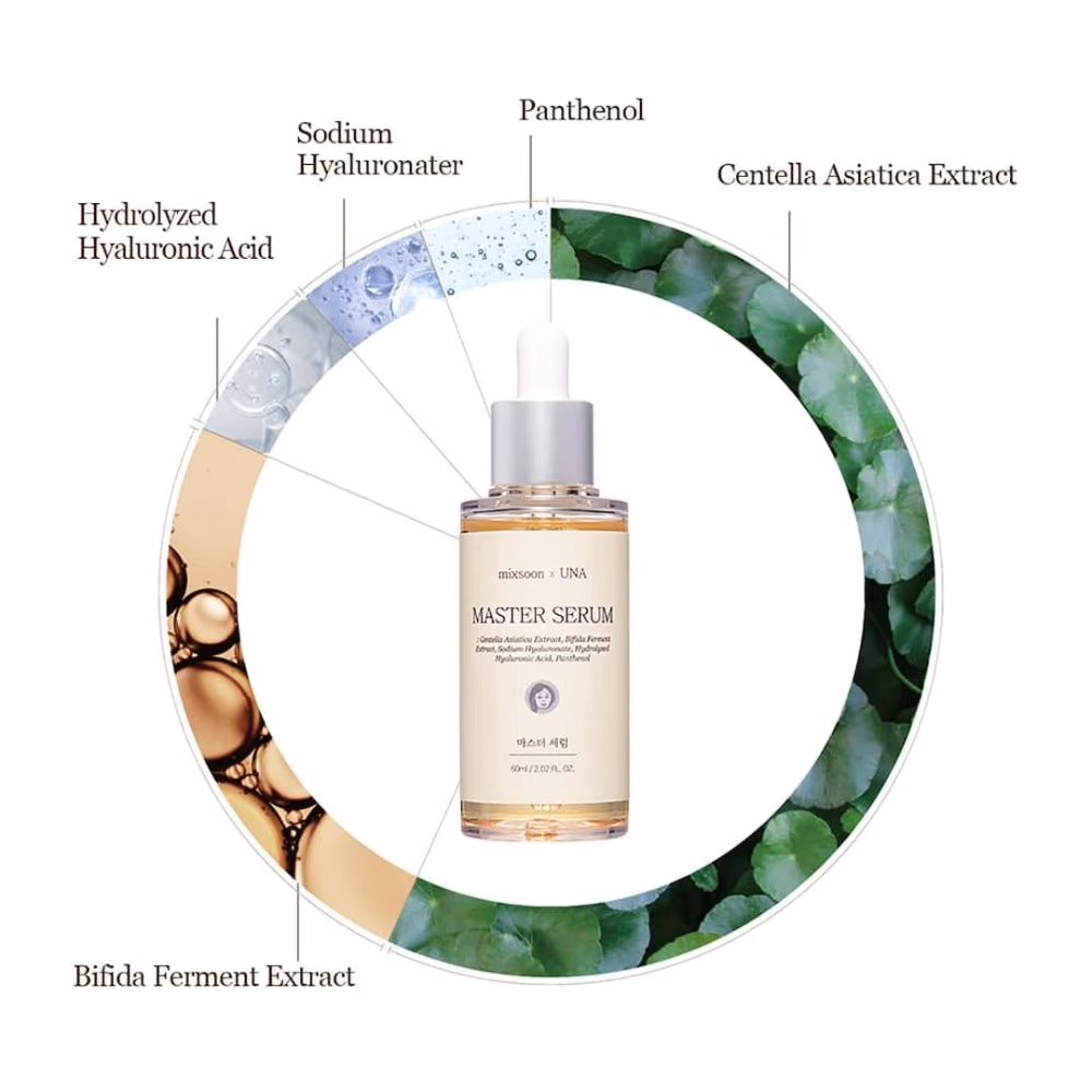 Mixsoon Master Serum 50ml 2
