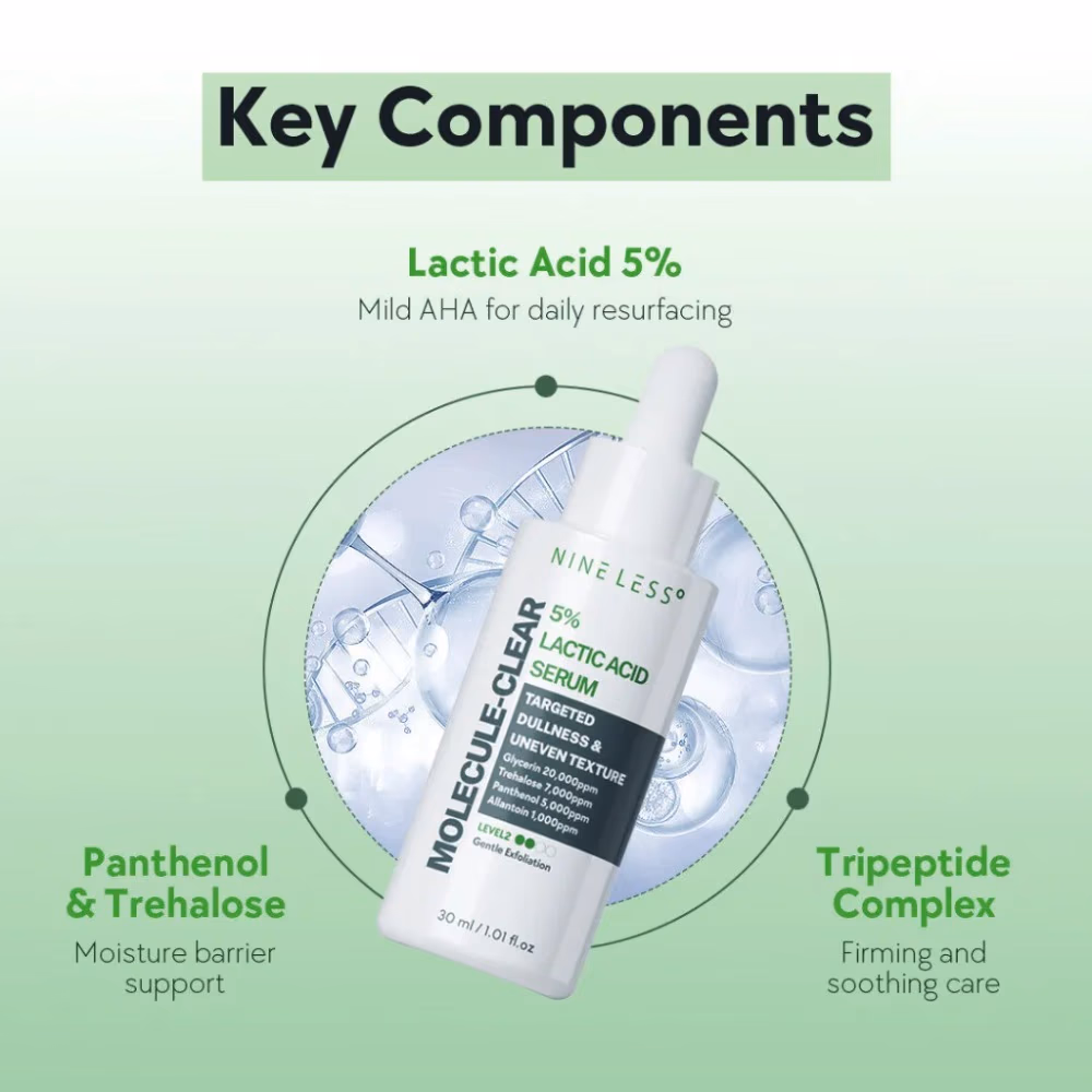 Nineless 5% Lactic Acid Serum 30ml 2