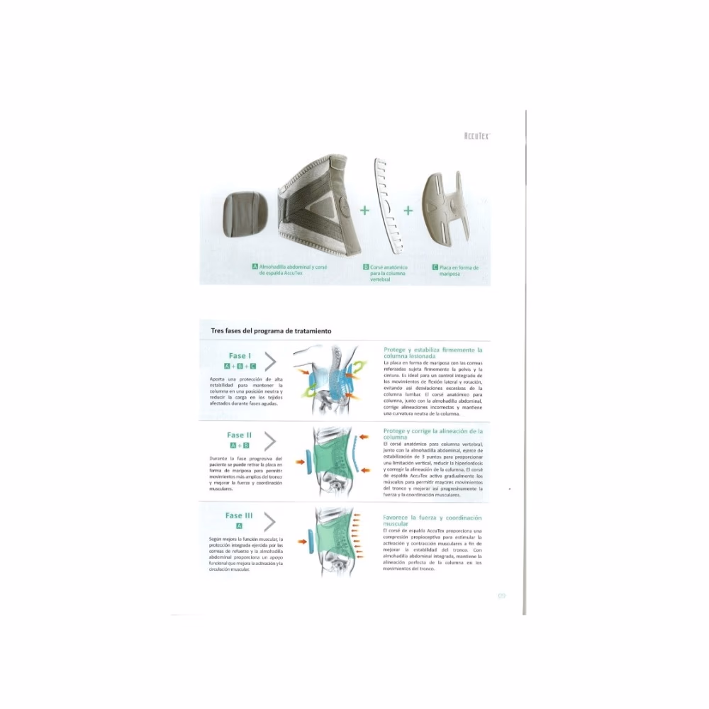 Oppo Tri-Fend Lumbar Secure Support 2952 2
