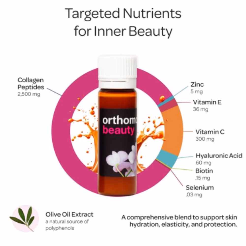 Orthomol Beauty – Womens Beauty Supplement, 30-Day Supply 3