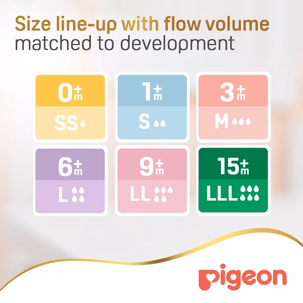 Pigeon Soft Touch Wide Neck Nipple SS 2PC 4