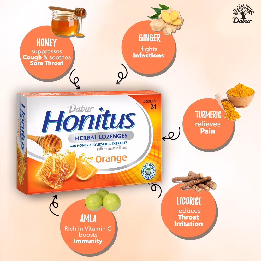 Dabur Honitus Herbal Lozenges Orange 24S 4