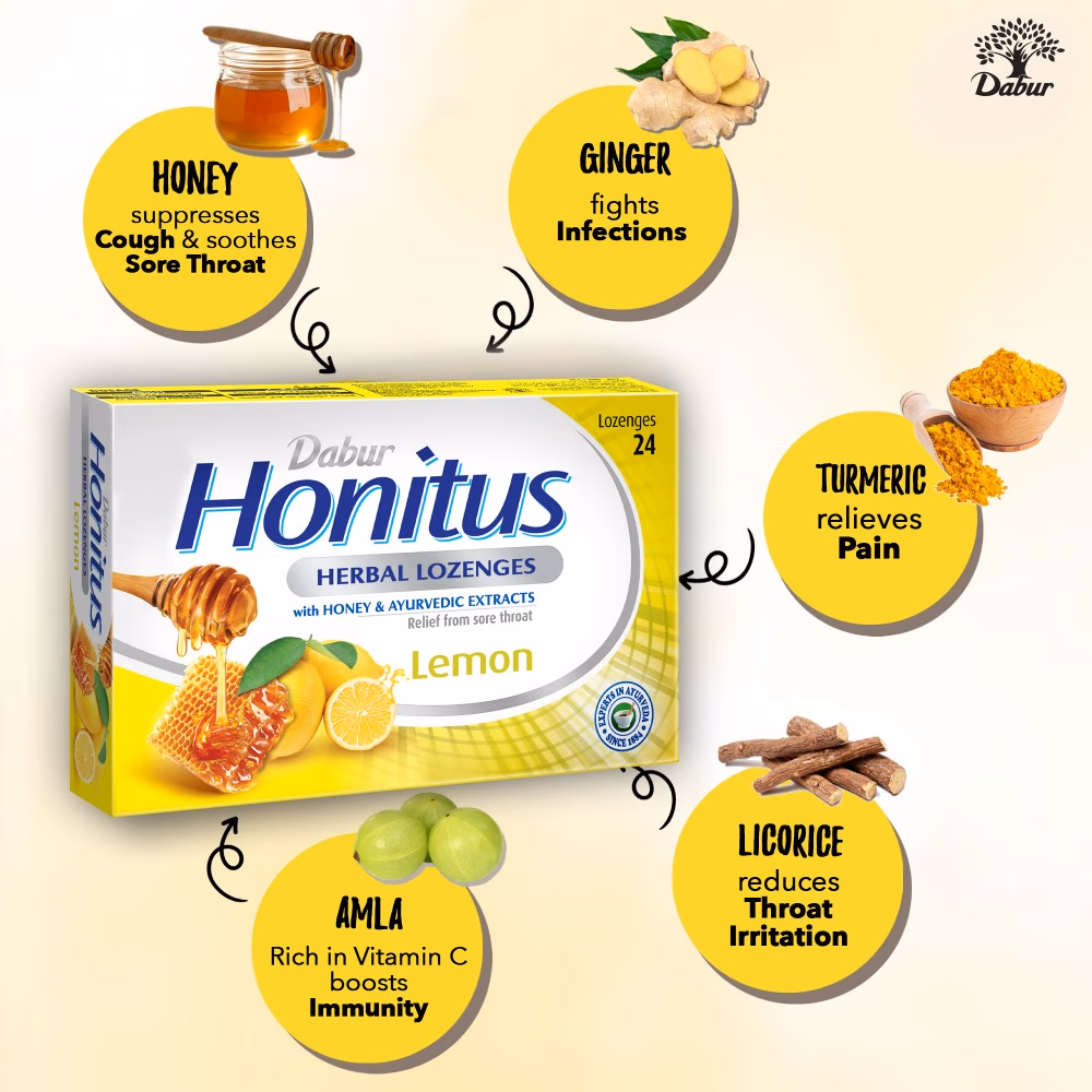 Dabur Honitus Herbal Lozenges Lemon 24S 4