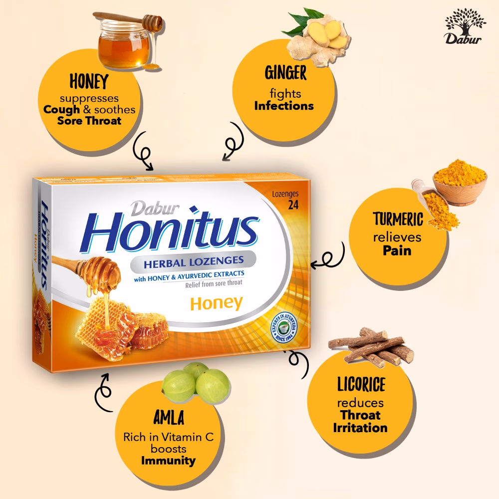 Dabur Honitus Herbal Lozenges Honey 24S 4