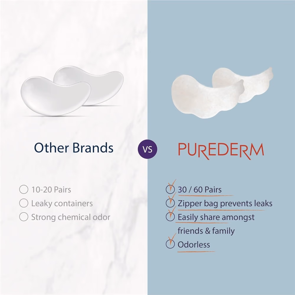 Purederm Biome Energizing Under Eye Mask ADS-712 3