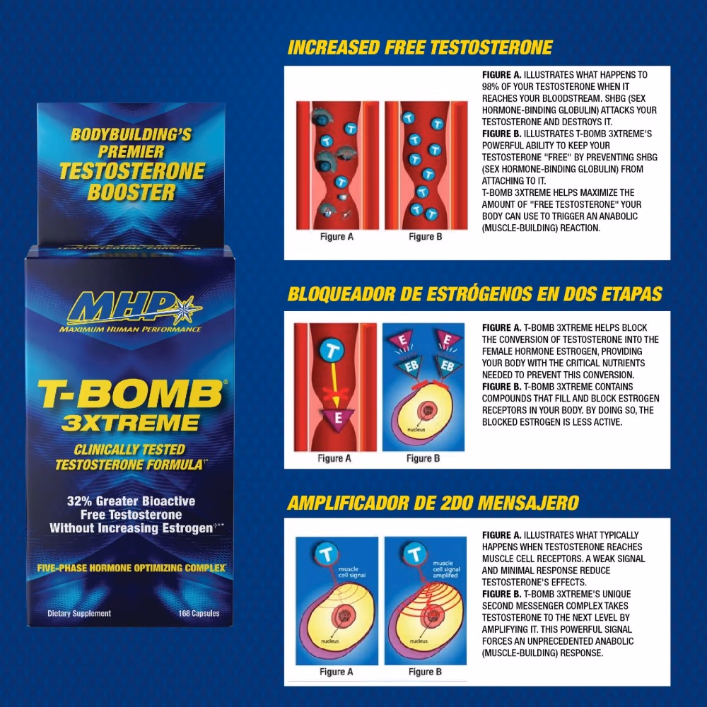The MHP T-Bomb 3Xtreme 3