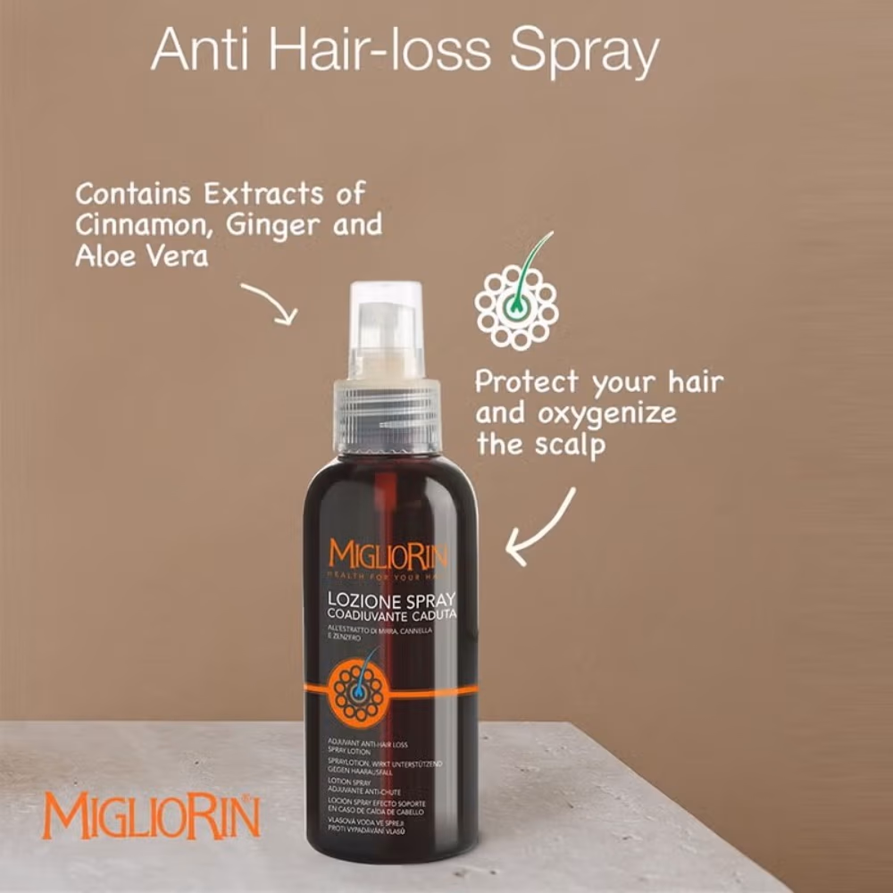 Migliorin Lozione Spray 125ml 4