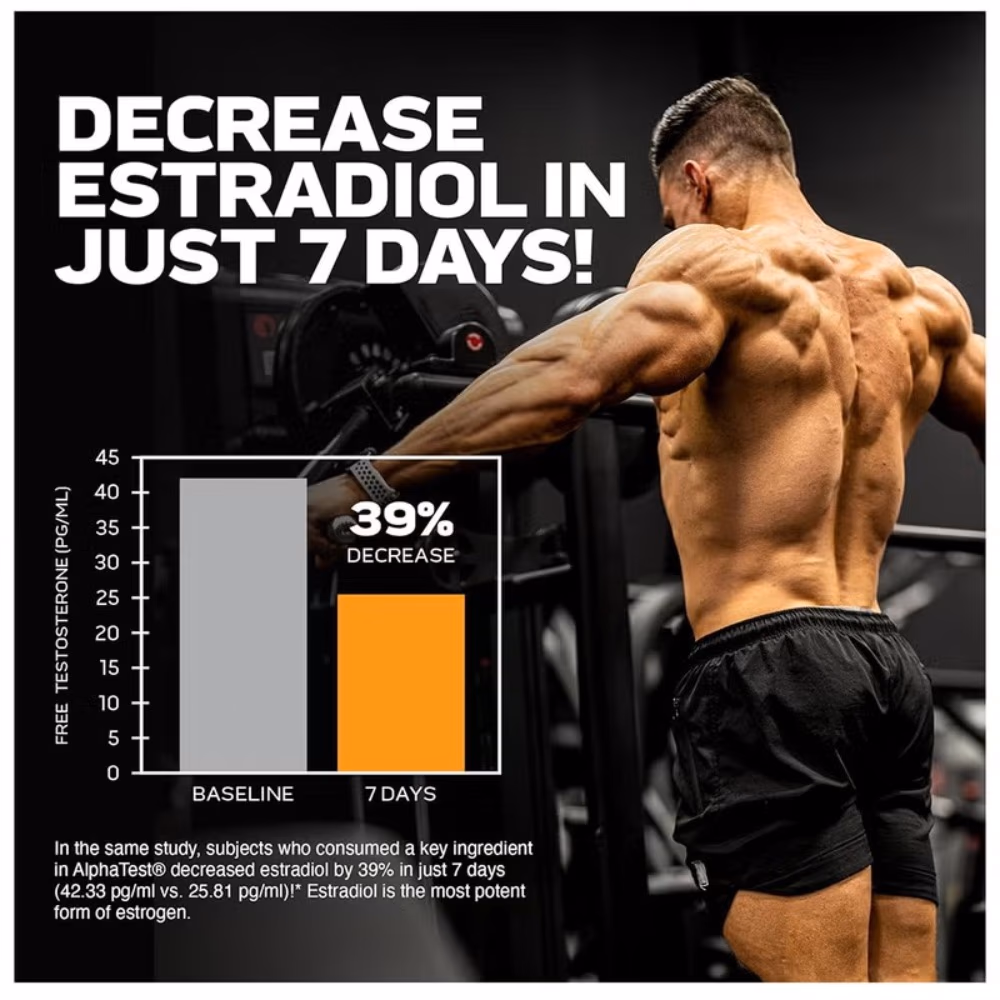 MuscleTech AlphaTest Thermo XTR 2