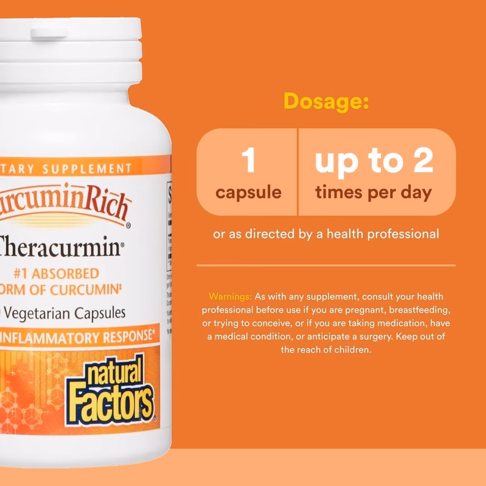  Natural Factors Theracurmin 60 Veg Caps 3