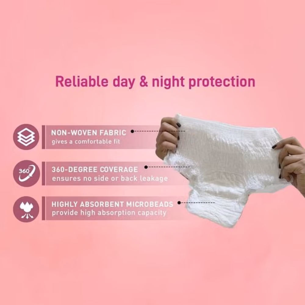 Sirona Disposable Period Panty S-M 5S 3