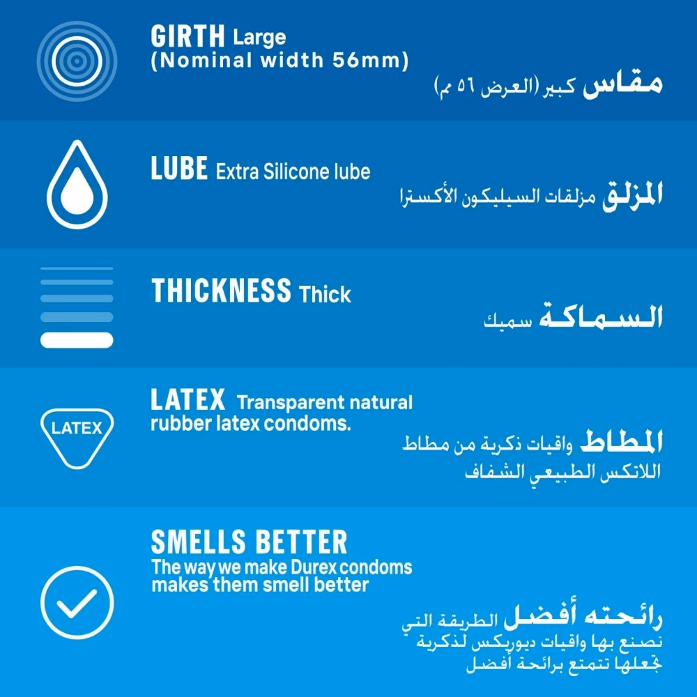 Durex Extra Safe 20s 4