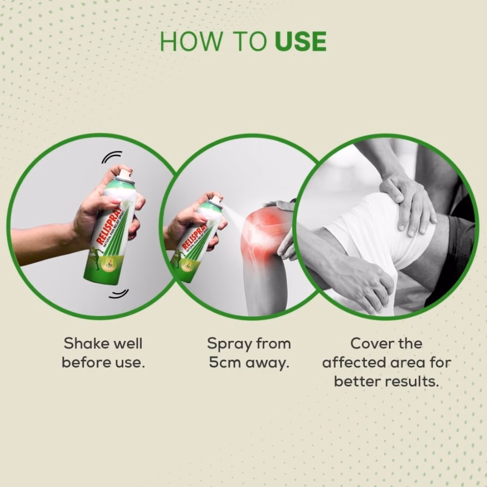 Relispray Pain Relief Spray 3