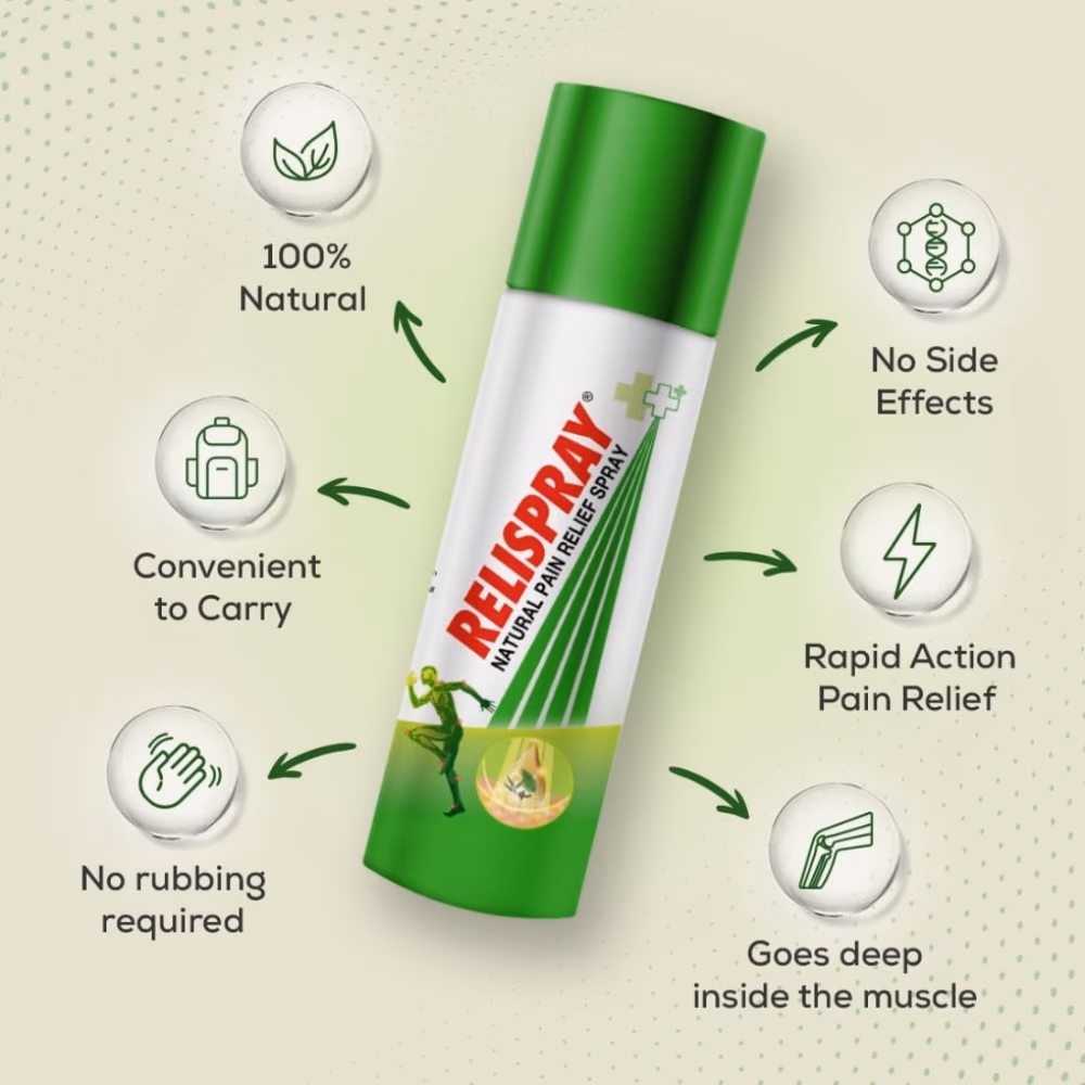 Relispray Pain Relief Spray 4