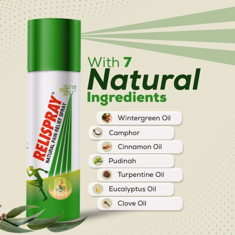 Relispray Pain Relief Spray 2