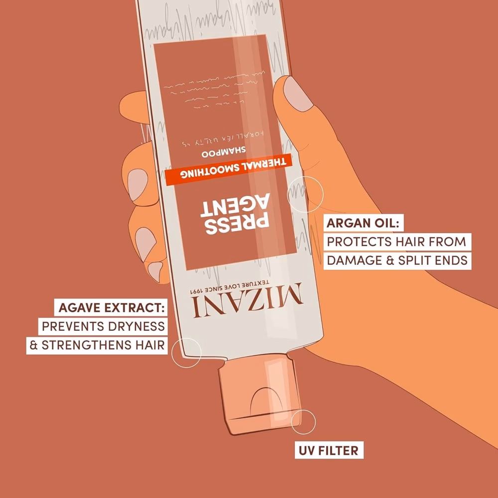 Mizani Press Agent Thermal Smoothing Shampoo – 250ml 3