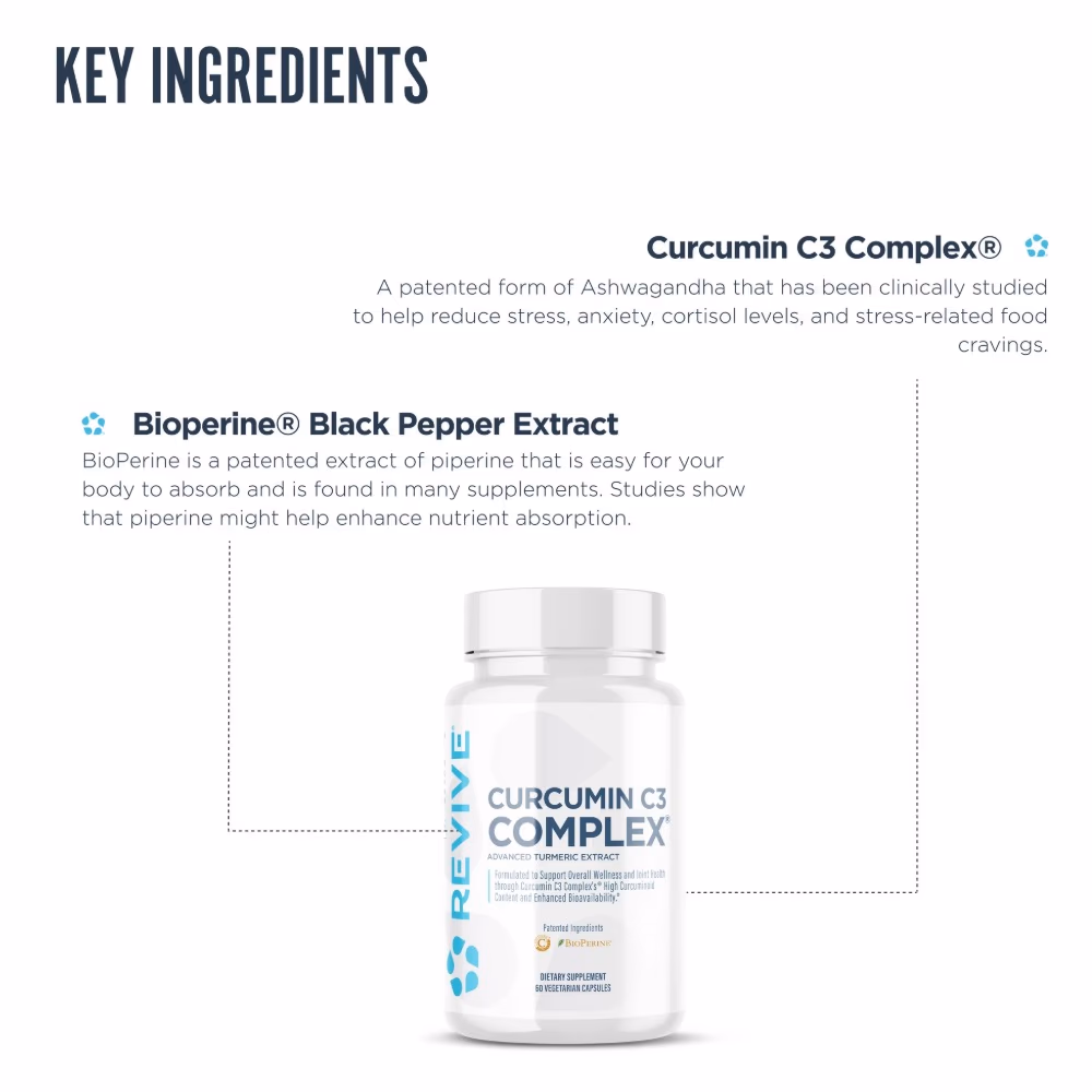 Revive Curcumin C3 Complex - 60 Capsules 3