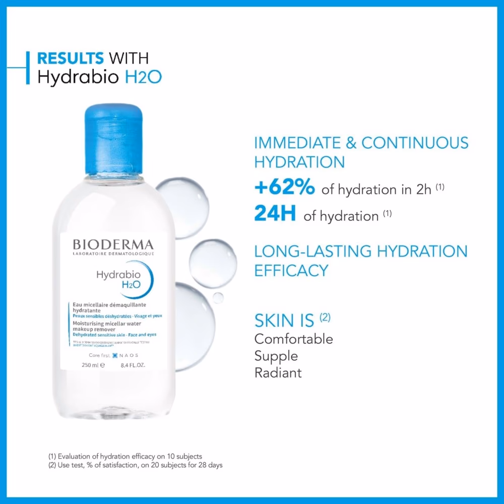 Bioderma Hydrabio H2O 250ml 3
