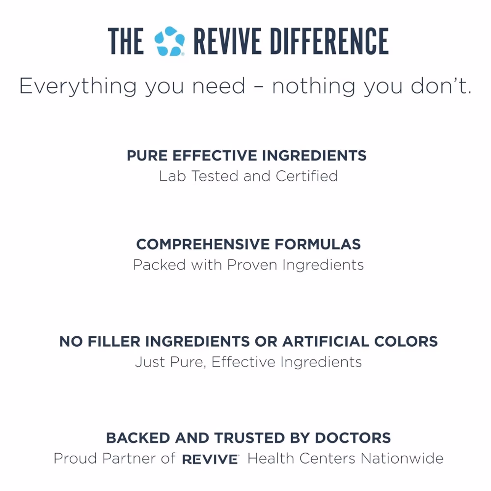 Revive Magnesium Glycinate – 120 Capsules 5