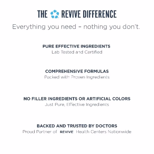 Revive NAC 1200Mg - 120 Vegetarian Capsules 3