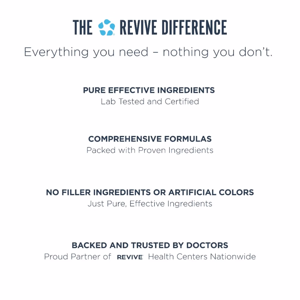Revive Vitamin K2 & D3 60 Capsules 4